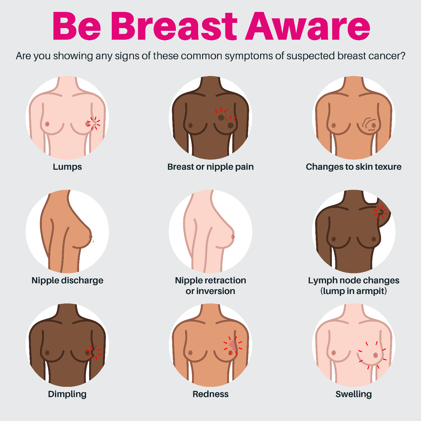 Breast Cancer Awareness Month – October