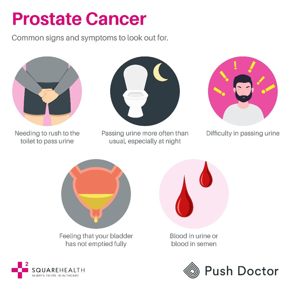 prostate-cancer