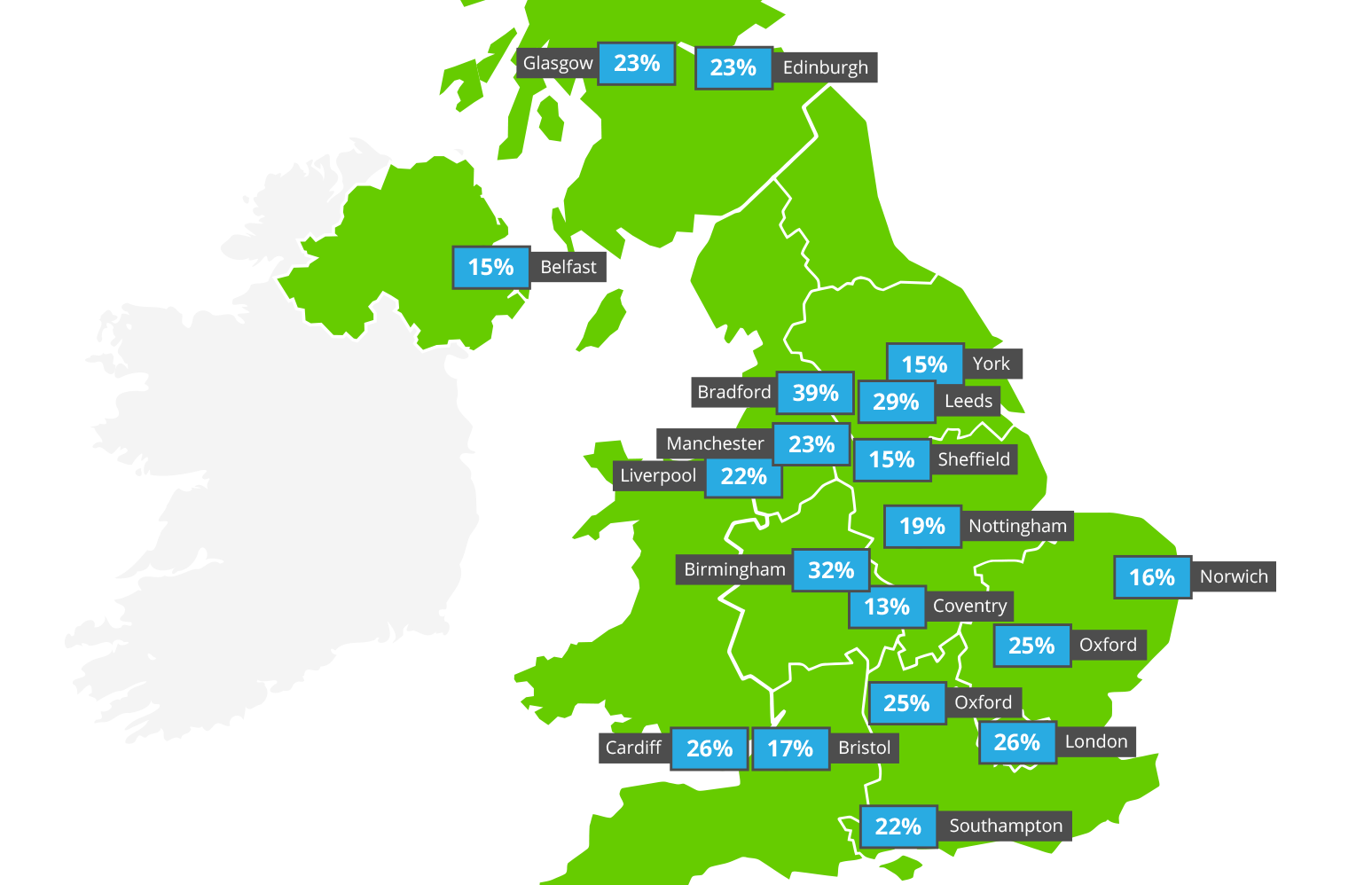 Digital Healthcare Review Push Doctor